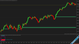 ES 03-26 (150 Tick Heiken-Ashi) 2026_03_17 (13_51_35).png