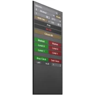 Essential Chart Trader Tools